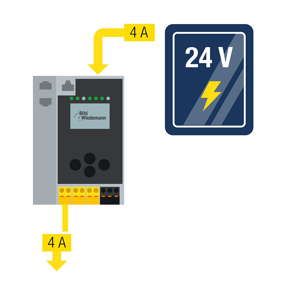 1_gateway_24V_power_supply_1_ASi_network_4A_01.jpg