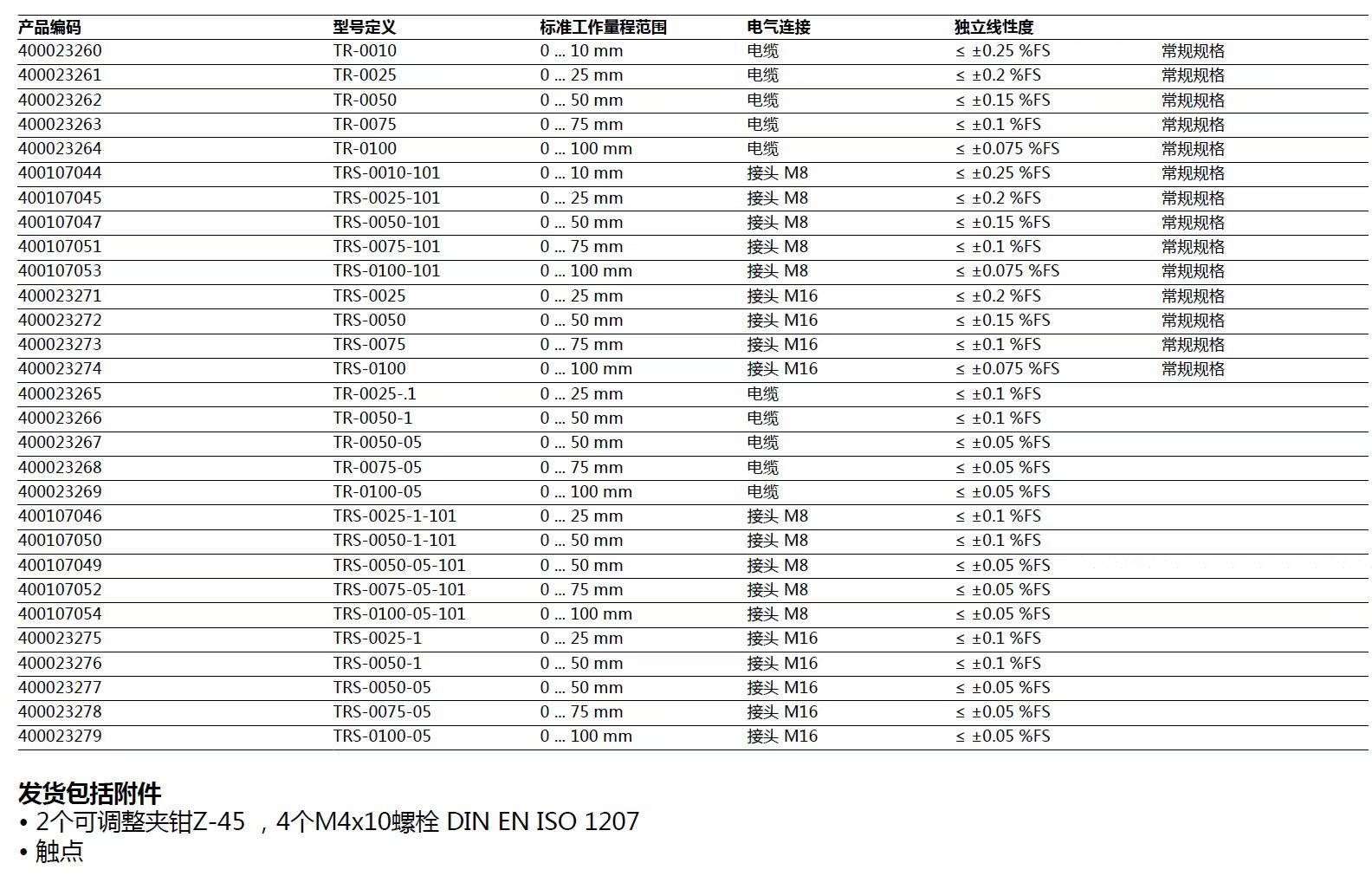 微信图片_2026-05-12_153041_225.jpg
